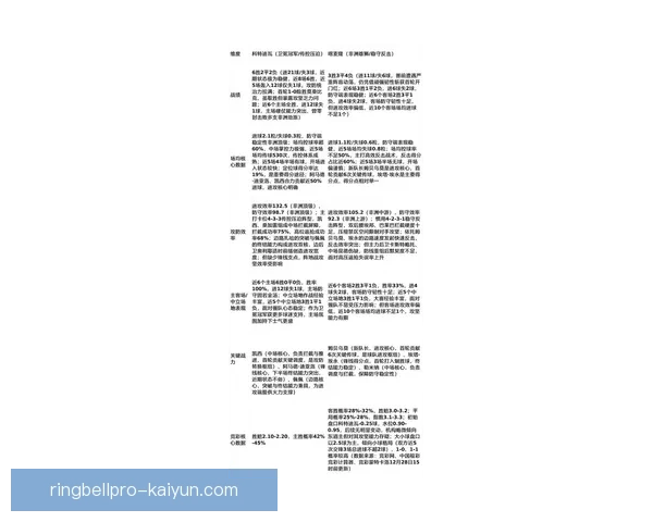 非洲杯即将开赛，转播平台发布最新播出安排值得关注
