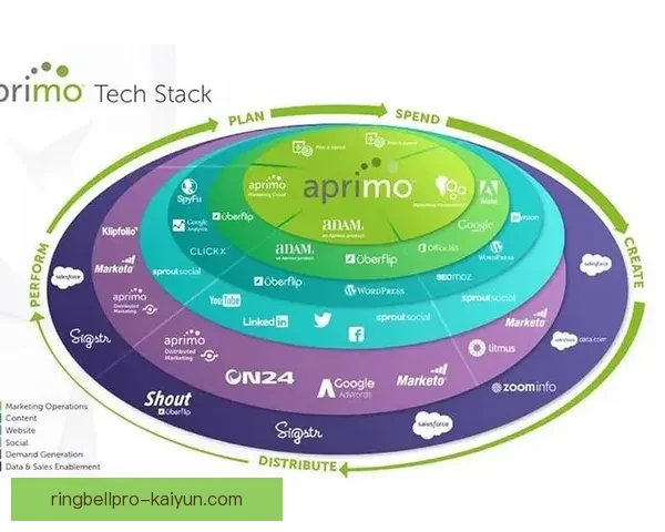 圣埃蒂安的逼抢体系展现出竞争力增强的趋势，值得关注其未来表现。